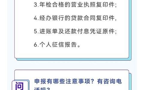2025年7天贷款口子推荐：快速借款，解决燃眉之急（附申请攻略）
