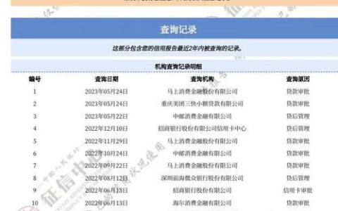 上征信了还能网贷吗？征信影响与网贷策略