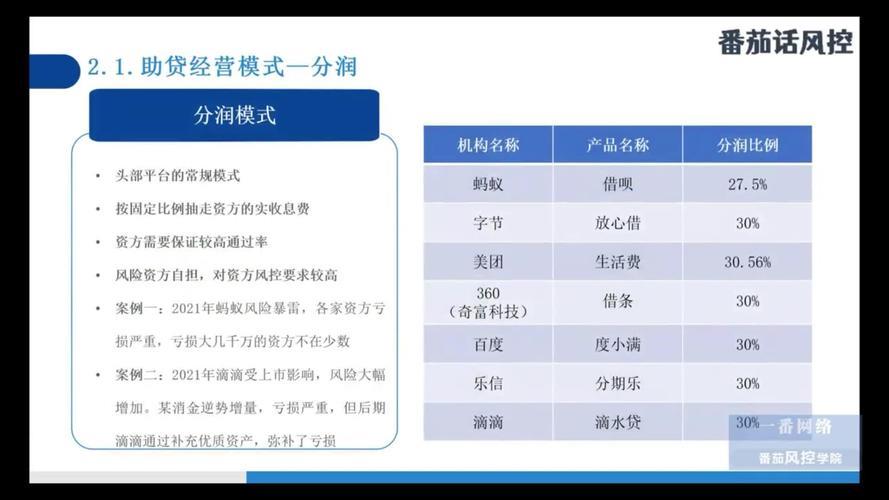 宜人贷怎么样？深度剖析：从用户体验到投资回报，全面解读宜人贷平台