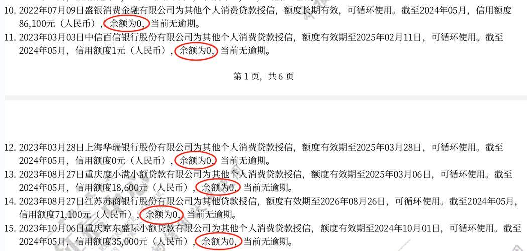 网贷多征信多久恢复？恢复周期与优化策略