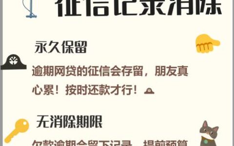 网贷多征信多久恢复？恢复周期与优化策略