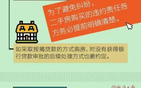 二手房贷款征信要求全解析：避开雷区，轻松圆梦安居