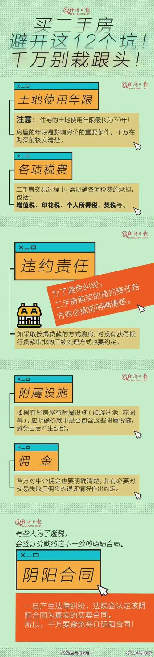 二手房贷款征信要求全解析：避开雷区，轻松圆梦安居