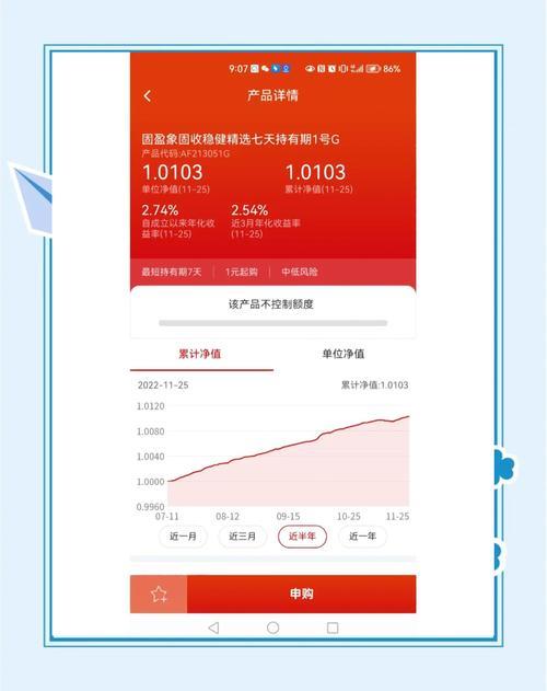 网贷理财平台哪家强？2025年精选安全稳健平台推荐