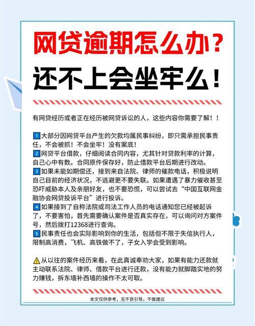 网贷逾期被外包？别慌！教你如何应对催收，保护自己权益