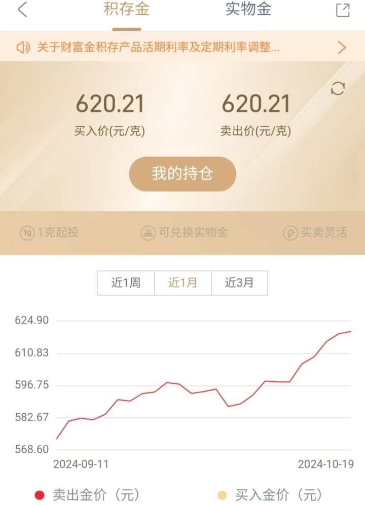 银行积存金值得买吗？手把手教你积存金怎么买！-1