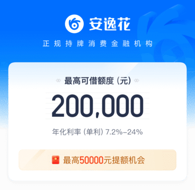 2025年还要求不高的借款平台有哪些？安逸花类似的好下款口子分享（别再被拒了）-1