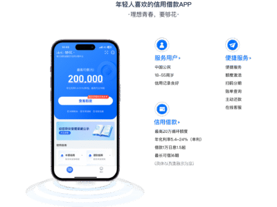 海尔够花官网入口及人工客服热线多少？2026最新查询方式-1