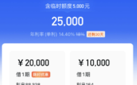 抖音放心借逾期还清后额度还能恢复吗？真实案例+恢复时间全解析