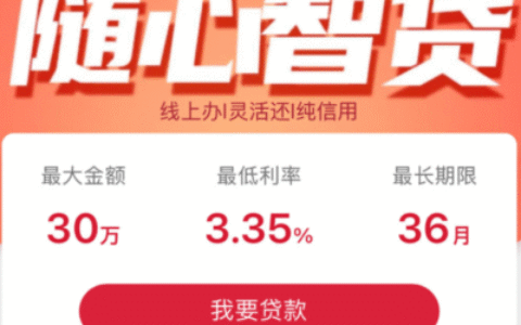 中国银行随心智贷审批多久能下来？1-7天真实经历分享