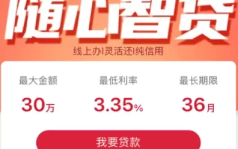 随心智贷真的能救急？别被“秒批”骗了，这几点才是真坑！