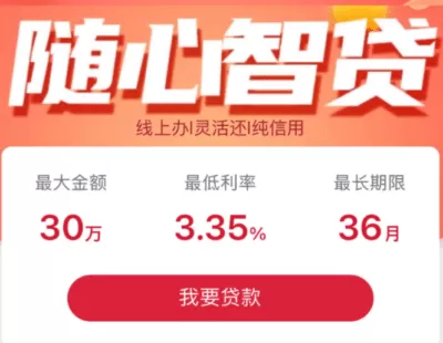 中国银行随心智贷审批多久能下来?1-7天真实经历分享-1