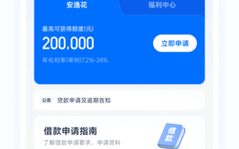 安逸花逾期了暂时还不上？别慌，这几招亲测能“续命”