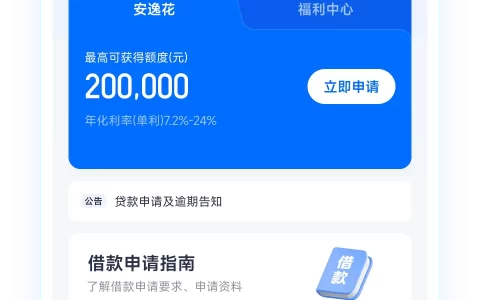 安逸花只逾期一天就还了，征信报告上会留下“污点”吗？