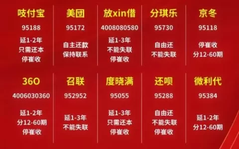 急用钱别乱点！2026年真正能批下大额贷款的靠谱平台有哪些？