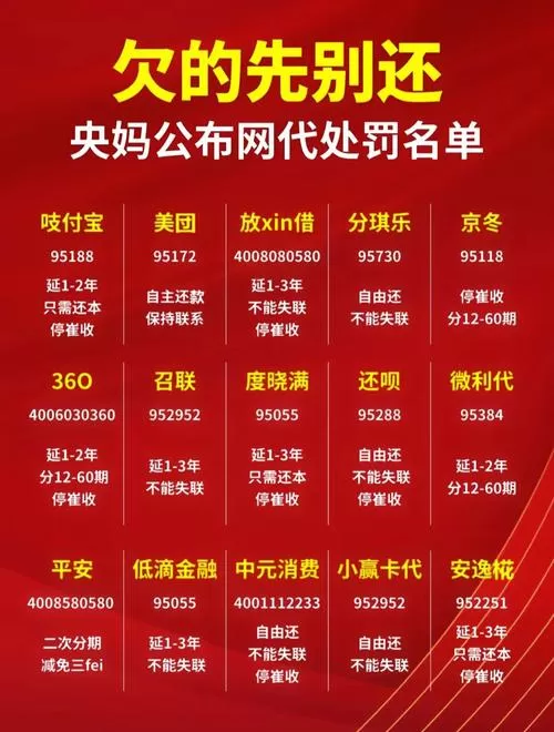 急用钱别乱点！2026年真正能批下大额贷款的靠谱平台有哪些？