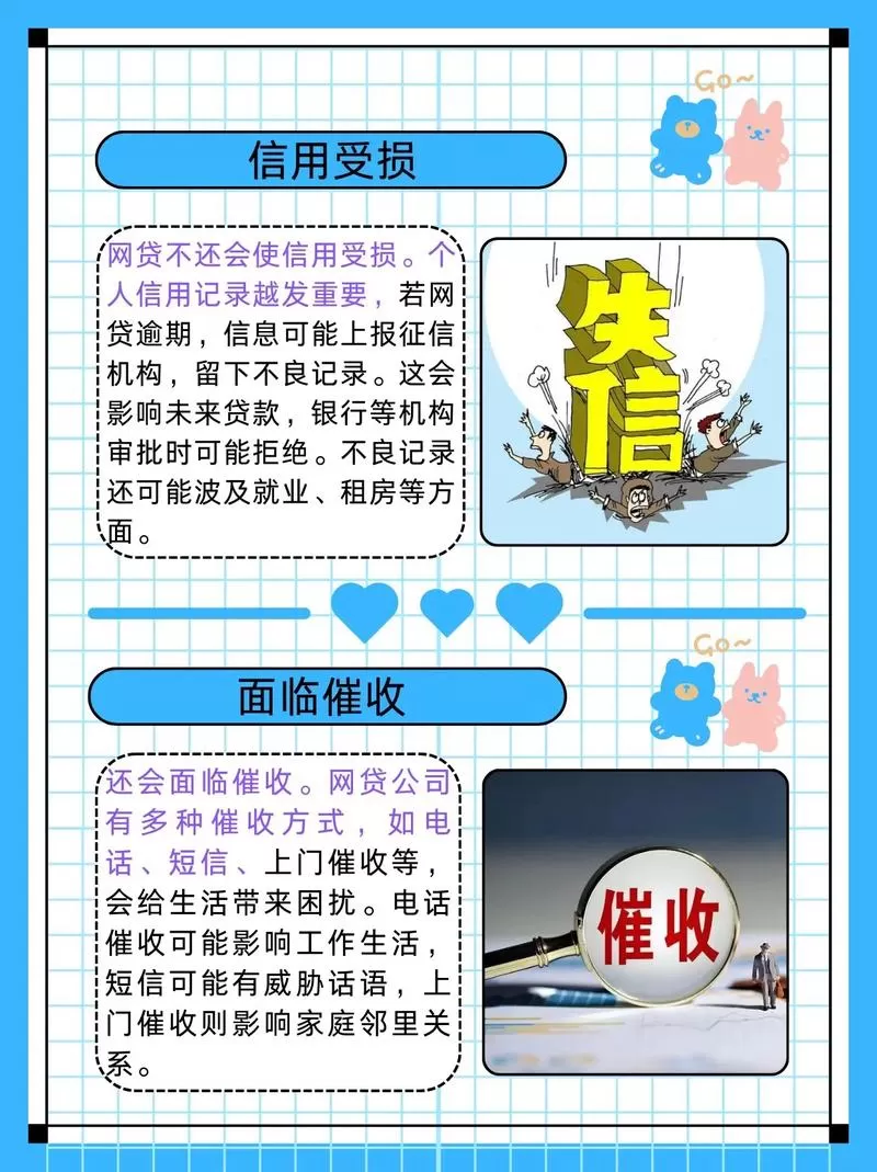 急用钱时，哪些网贷平台真的容易下款？别再被“秒批”忽悠了