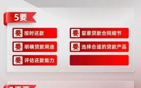 想贷一笔钱？先看看这5条“硬门槛”你卡在哪