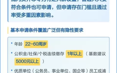 浦闪贷别急着点！这3个“隐形门槛”踩中直接拒，很多人栽了