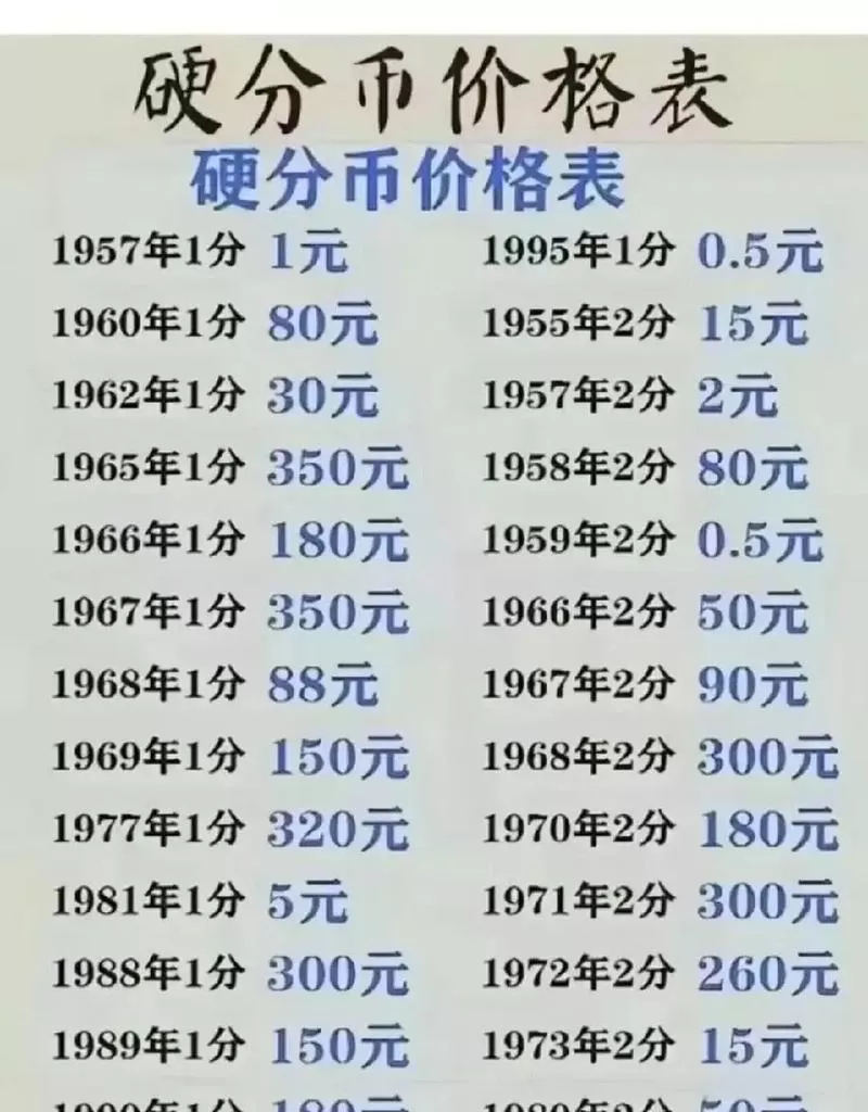 乐小钱借5000，到手真金白银到底剩多少？别被“日息”忽悠了！