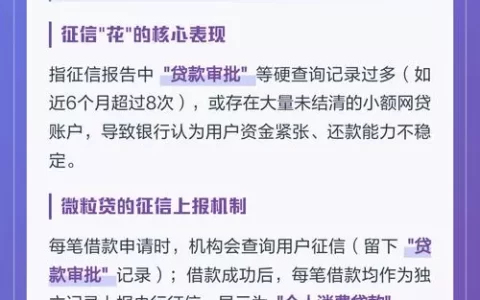 征信花成“蜘蛛网”？这几条路能救急，但小心越陷越深