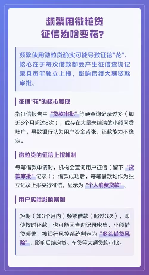征信花成“蜘蛛网”？这几条路能救急，但小心越陷越深
