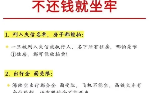 网贷逾期到底欠多少才会被立案？别等警察上门才后悔！