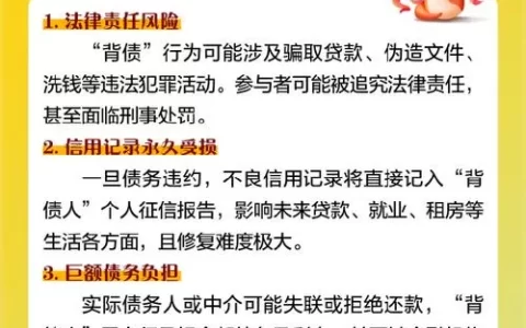 金银花贷款App真能秒下款？别被“高额度”忽悠了，小心钱没借到反背债！