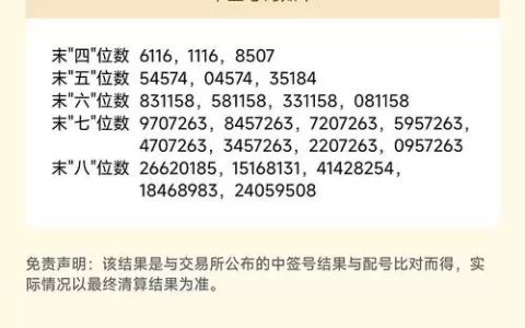 我来数科App下载靠谱吗？2026年最新实测：秒批还是套路深？