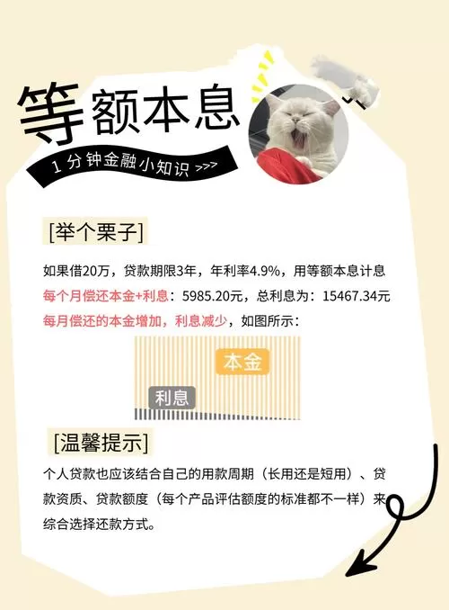 买房选等额本息还是本金?算完这笔账,我后悔没早看!