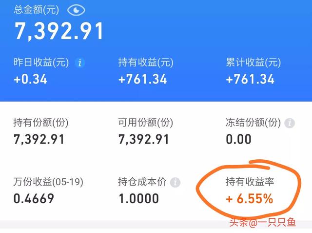 如何挑选基金进行定投 选基金入门与技巧-1