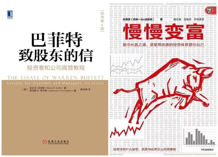 投资理财小白应该如何入门 分3个阶段-3