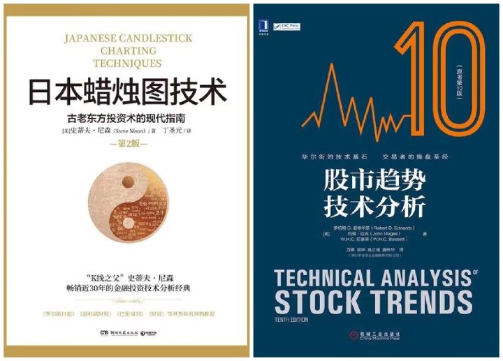 投资理财小白应该如何入门 分3个阶段-4