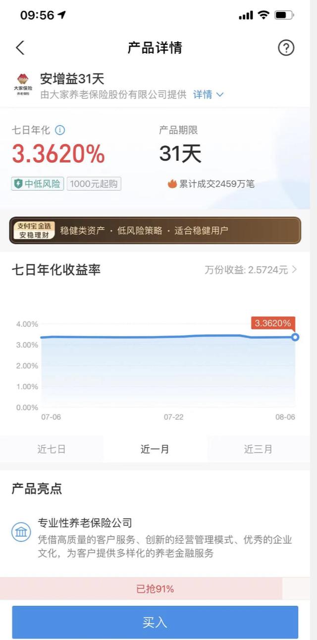 有一万块钱怎么理财比较好 3种适合你的理财方式-3
