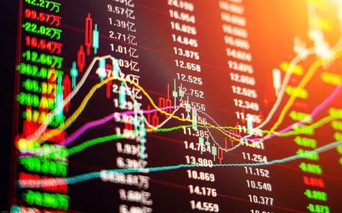 普通人炒股能实现财务自由吗